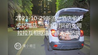 2023-10-29新流出酒店偷拍安防精品❤️年轻时尚的女同拉拉互相抠逼敏感大声娇喘