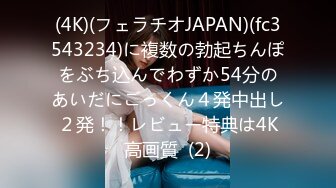 【新速片遞】2024年1月，【UUS1980（looks哥）】，颜值不错的御姐，丰满型极品尤物，偷拍做爱每一瞬间[909MB/MP4/11:54]