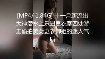 [MP4/ 1.84G] 十一月新流出大神潜水上乐园更衣室四处游走偷拍美女更衣御姐的迷人气质