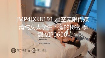 [MP4]XK8191 星空无限传媒 清纯女大学生下海的秘密 穆娜 VIP0600